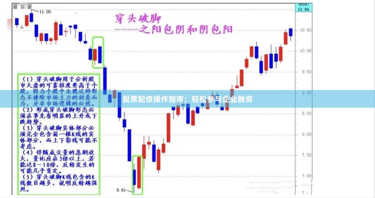 股票配债操作指南：轻松参与企业融资