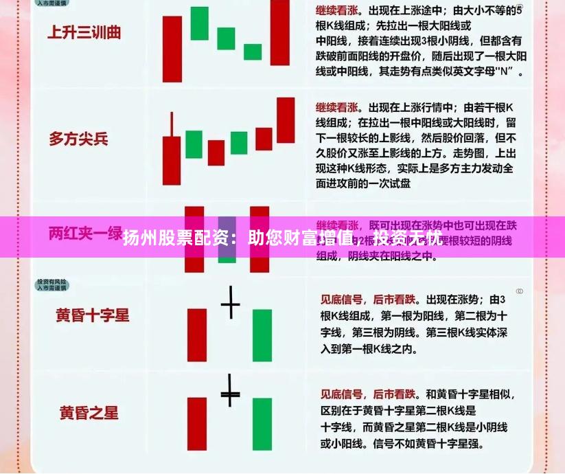 扬州股票配资：助您财富增值，投资无忧