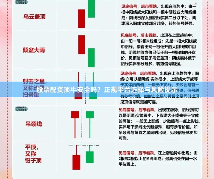 股票配资顶牛安全吗？正规平台选择与风险提示